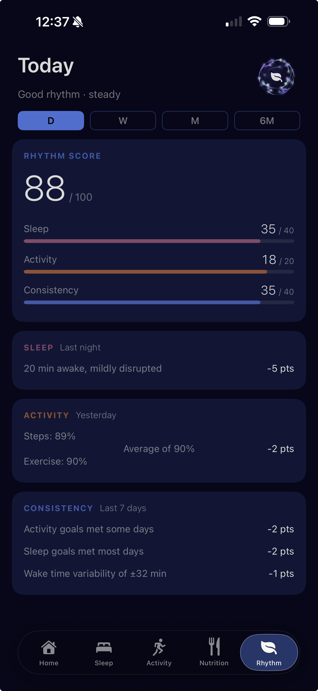 Rhythm detail screen showing the rhythm score with sleep, activity, and consistency breakdown